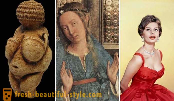 Fashion naiste rinnad alates Paleoliitikum tänapäevani