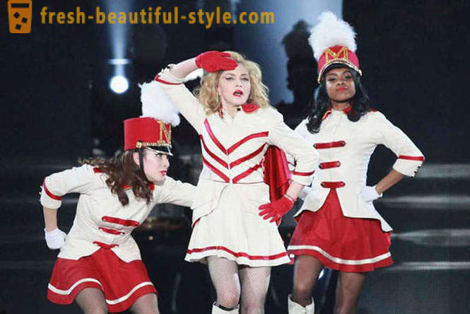 Madonna: 35 aastat peal edu