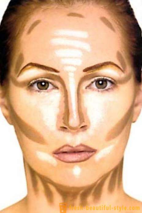 Enne ja pärast: make-up vahendina muutuvas välimus