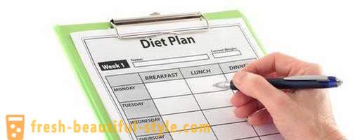 Mudel dieet: kiireid tulemusi resoluutne meetodid